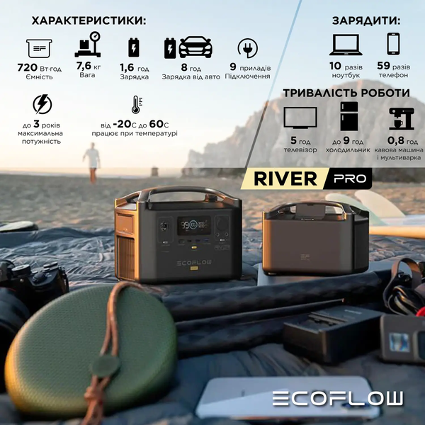 Зарядна станція EcoFlow RIVER Pro (EFRIVER600PRO-EU) 334610379 фото